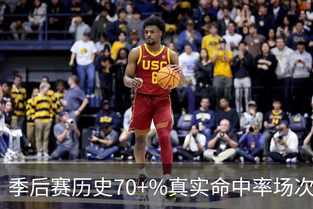 季后赛历史70+%真实命中率场次榜：詹姆斯48次第一 KD35次第二